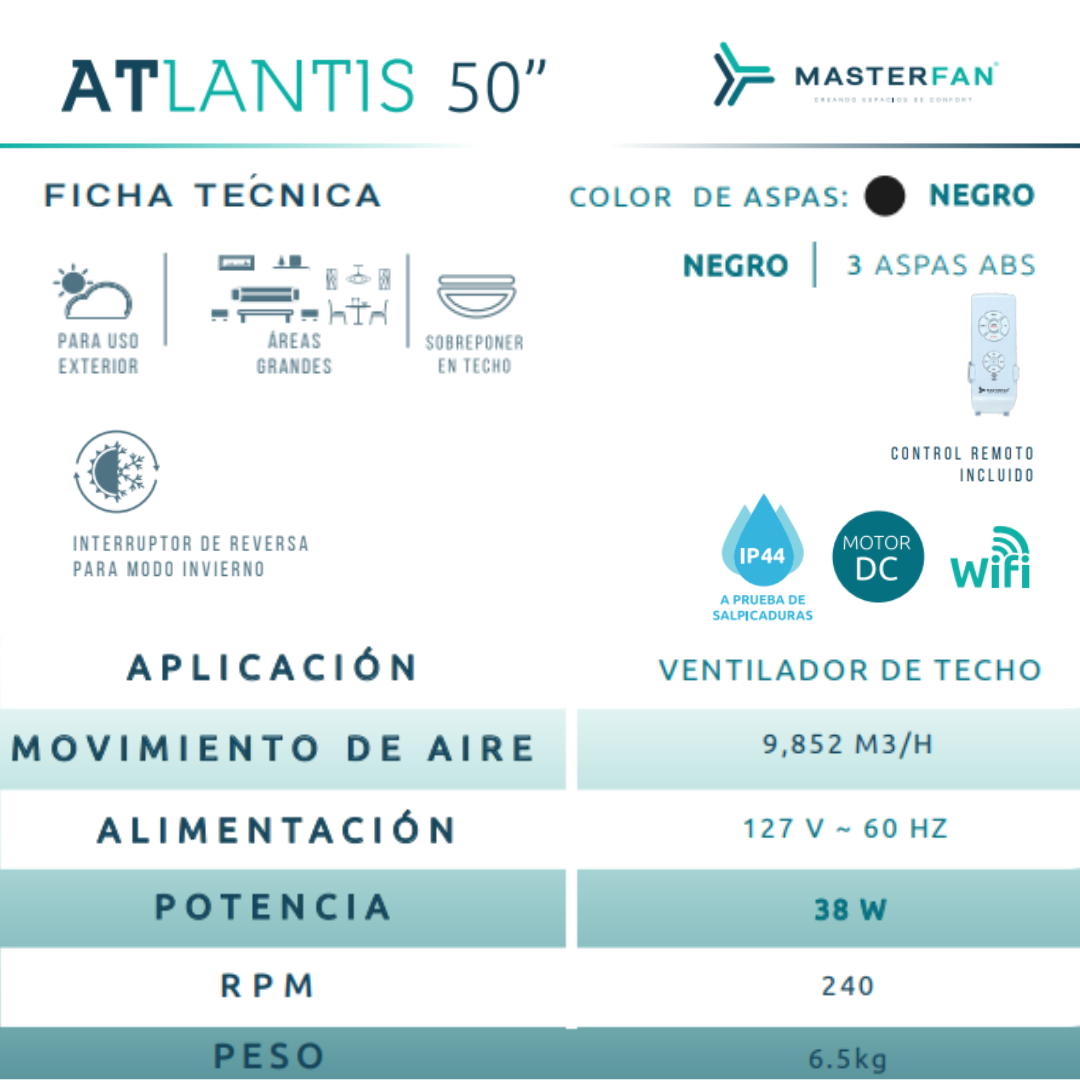 Ventilador de Techo Atlantis 50" con Luz 3 Aspas Negro – Masterfan