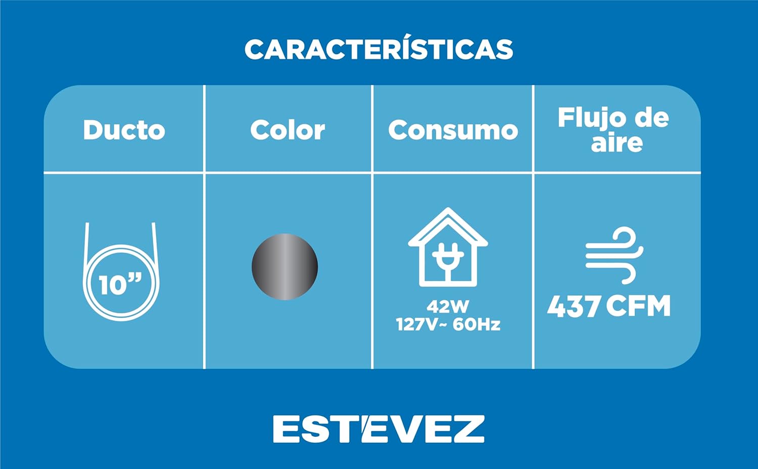 Extractor de Aire Industrial 10" Eco – Estévez 1910
