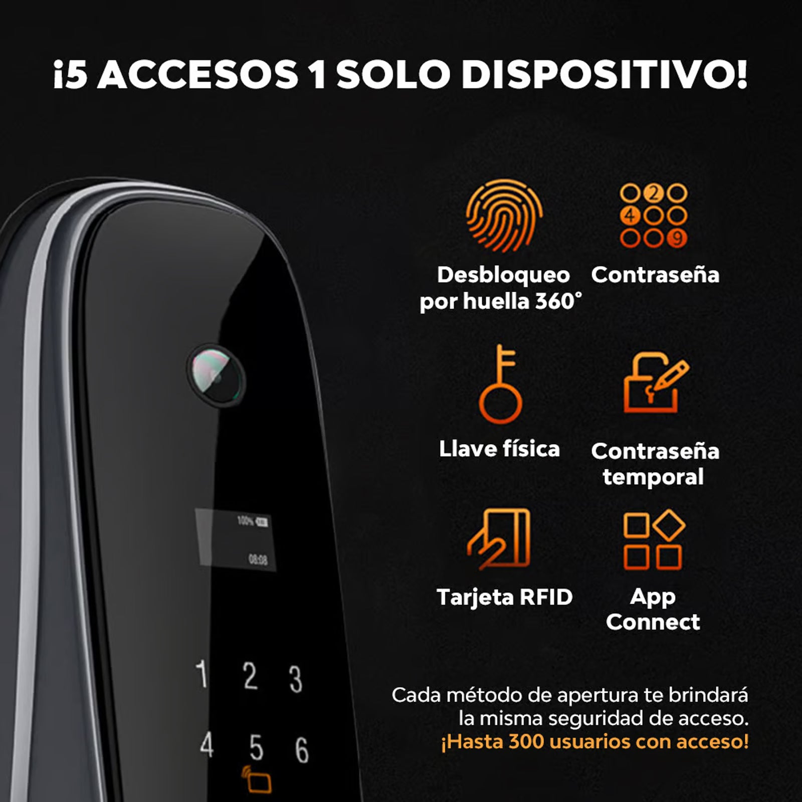 Video Cerradura para Puerta  5 Métodos de Apertura - Tecnolite