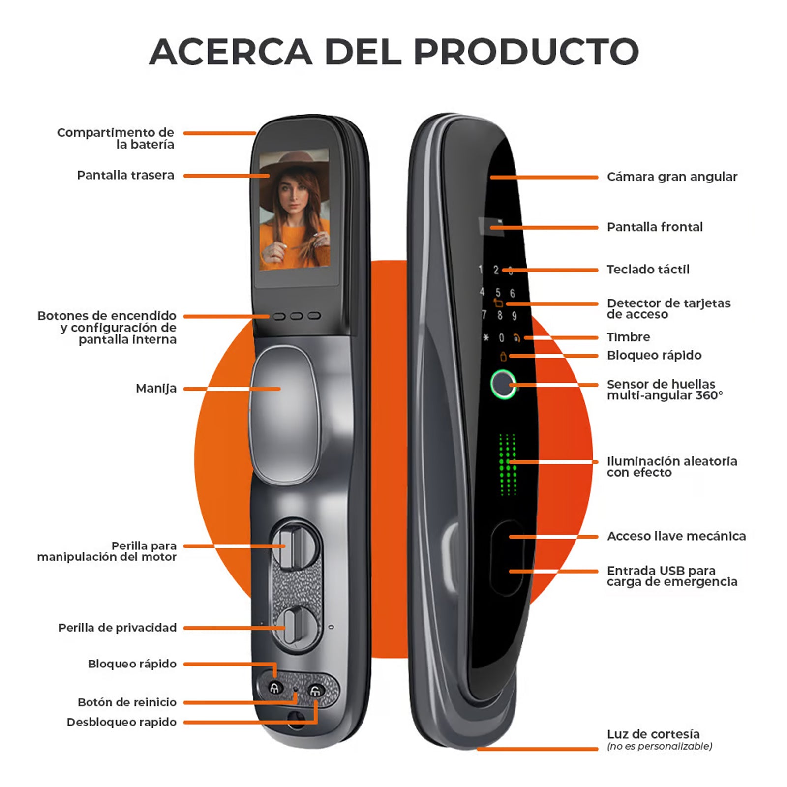 Video Cerradura para Puerta  5 Métodos de Apertura - Tecnolite
