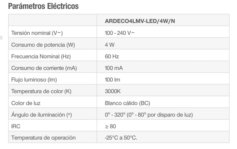 Arbotante Decorativo para Muro Exterior LED 4 Luces, 4W, Luz Cálida IP65 – IPSA