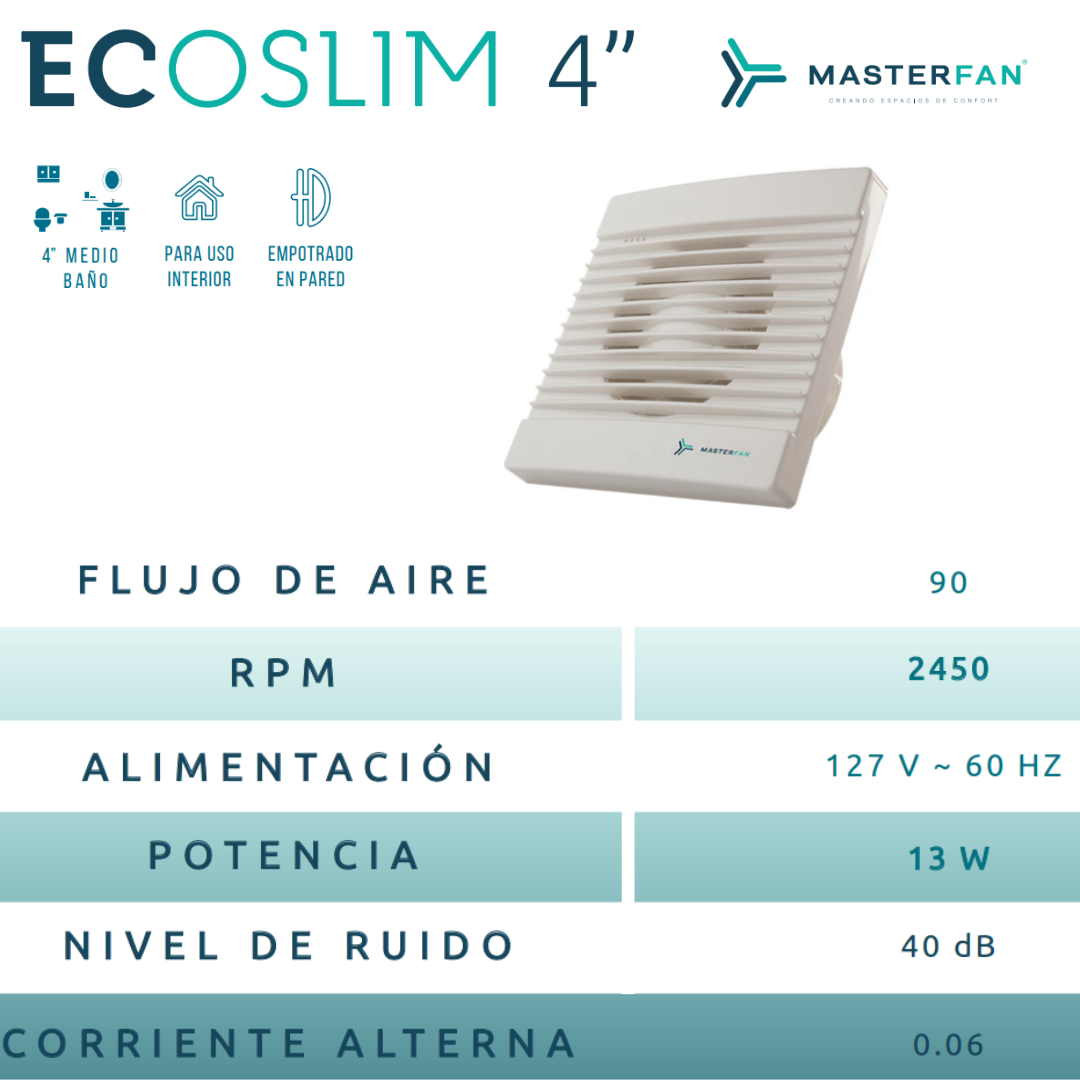 Extractor de Aire Eco Slim 4" Blanco – Masterfan