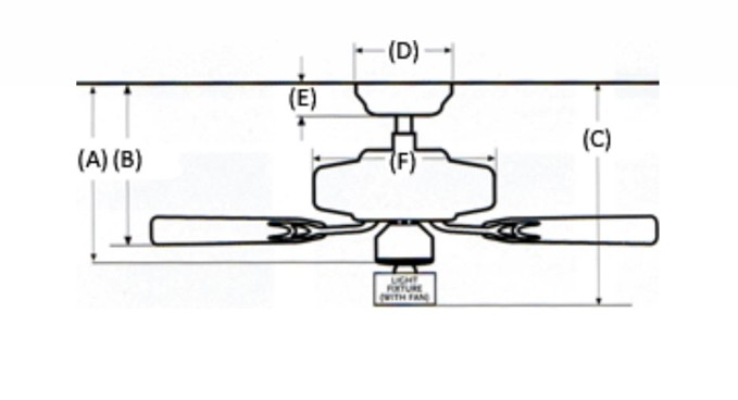 Ventilador de Techo Etesio 52” Blanco con Luz, 5 Aspas Reversibles Blanco/Maple – Coolfan