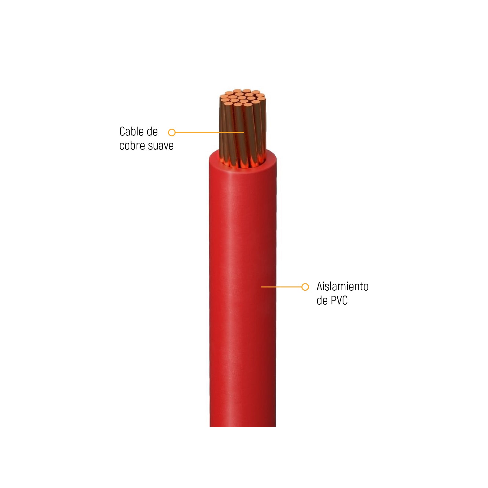 Caja de Cable Calibre 14 600V 100m Rojo - Indiana