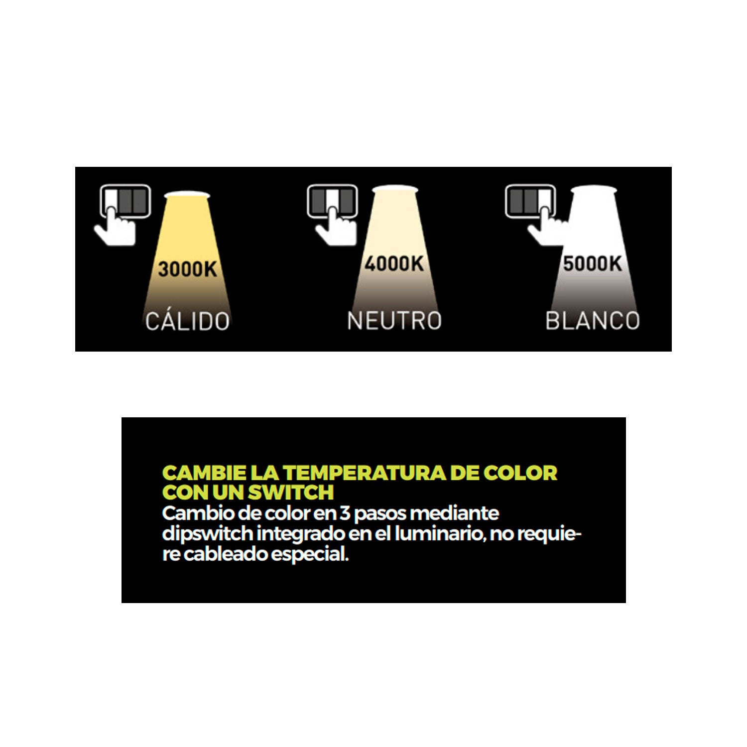 Panel Circular Essence 18W 3000-4000-5000K Iluminación Ajustable– Luceco