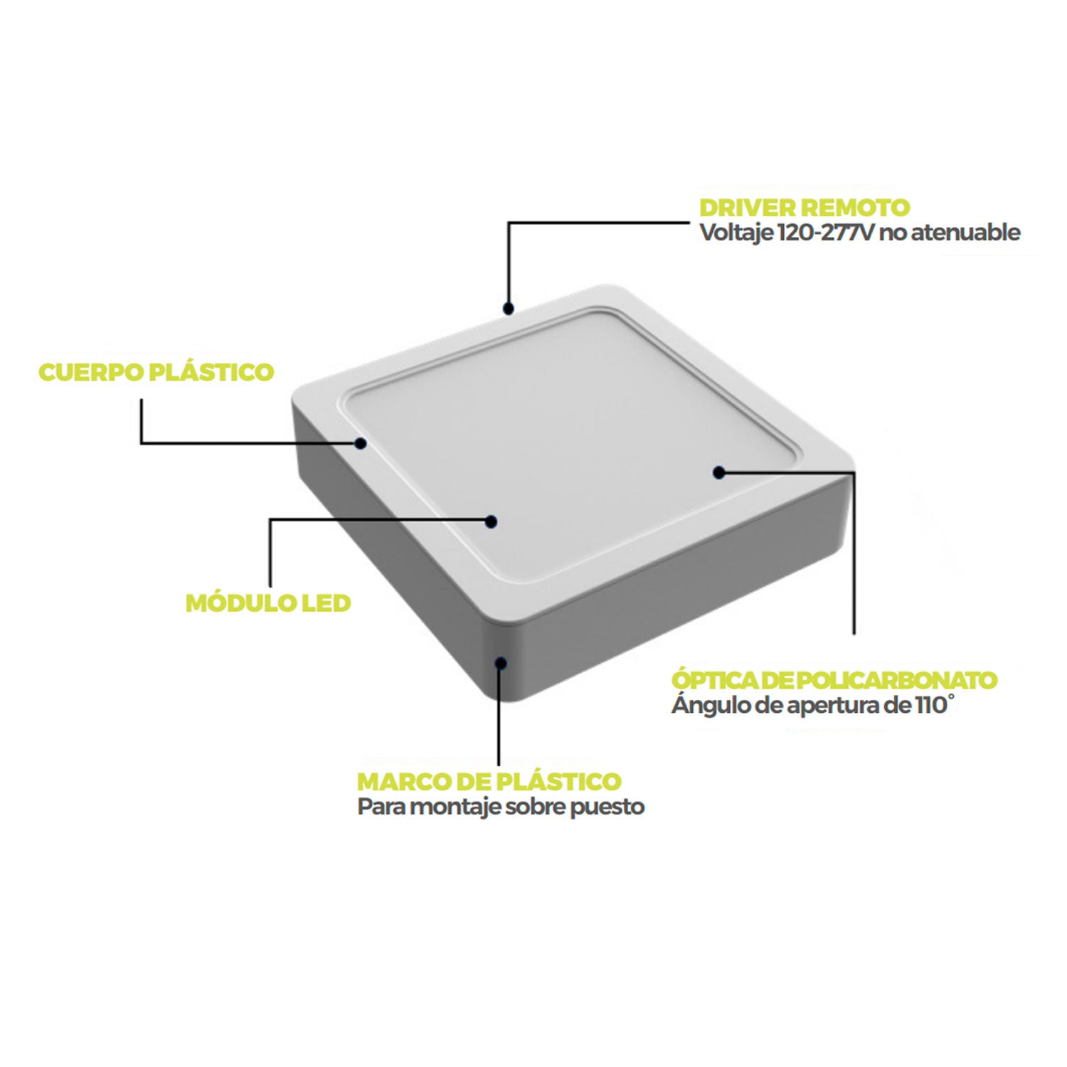 Panel Cuadrado Essence 24W 3000-4000-5000K Blanco – Luceco