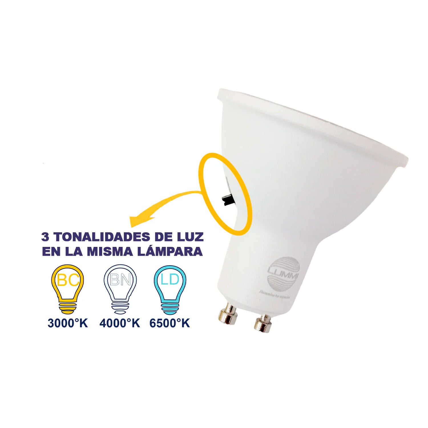 Foco Led GU10 Acrilico 7W 3000K , 4000K , 6500K 100/240V  –  LUMMI